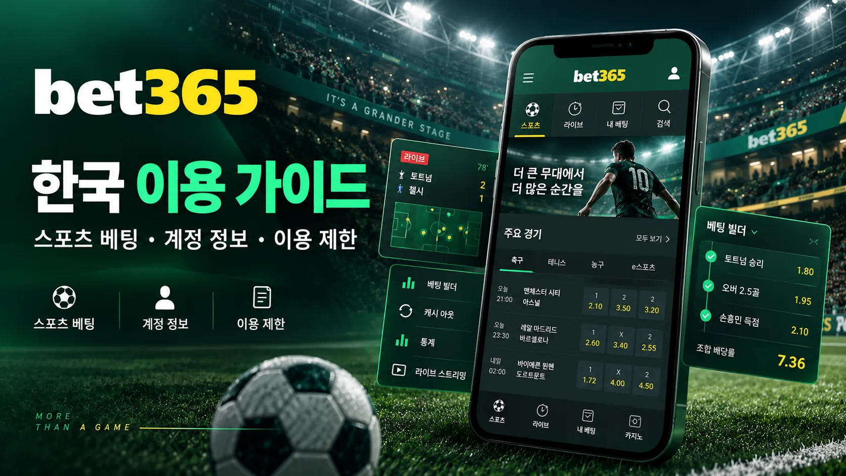 bet365 한국 이용 가이드 화면과 스포츠 베팅 정보